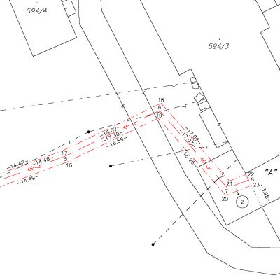 geometricky plan na zriadenie vecneho bremena